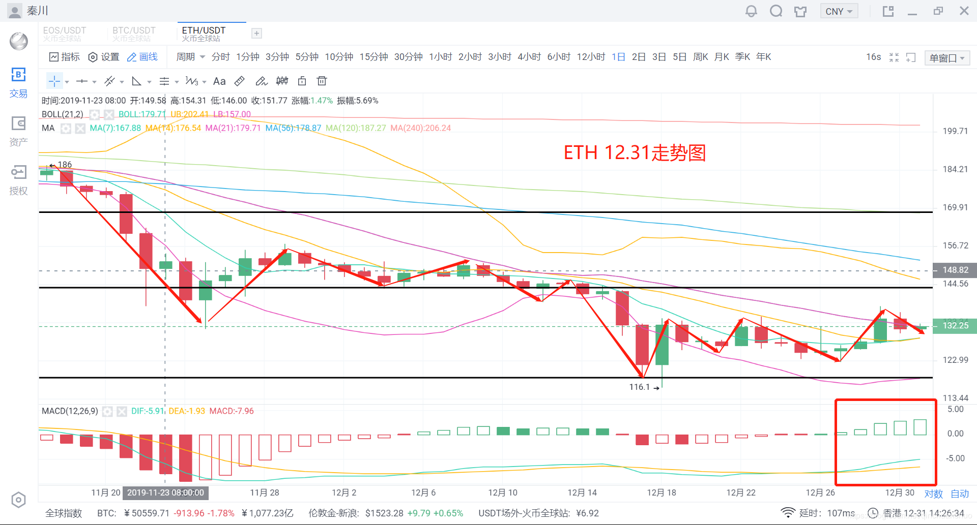 汗币今日行情，最新价格、消息全面解析