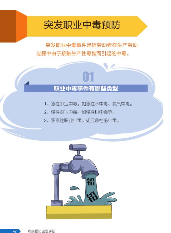 工作突发心脏病应对与预防攻略