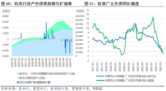 线上调研 第397页