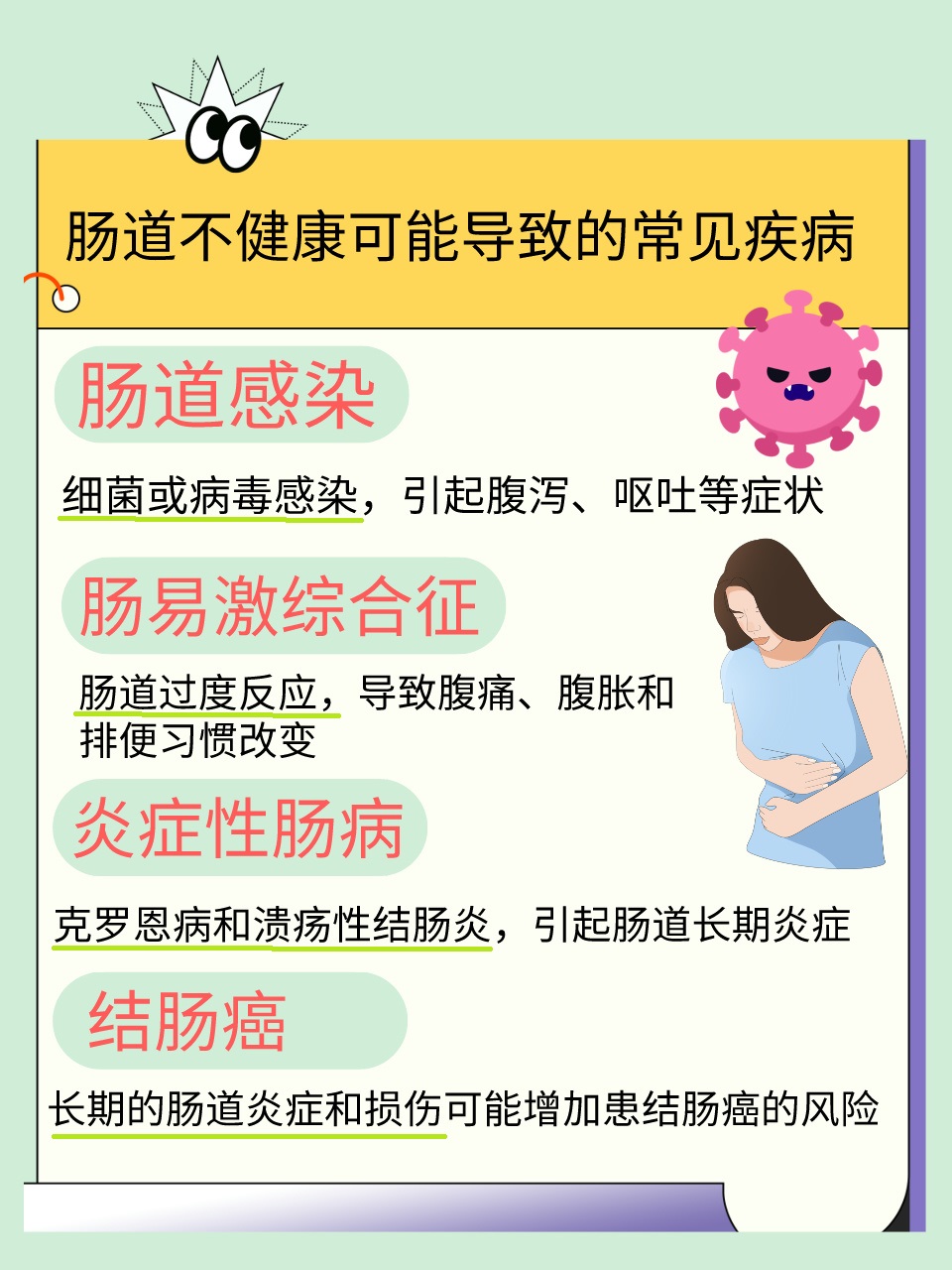 第600页