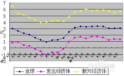 鲍鱼最新价格走势分析，今日价格表、市场趋势及影响因素探讨