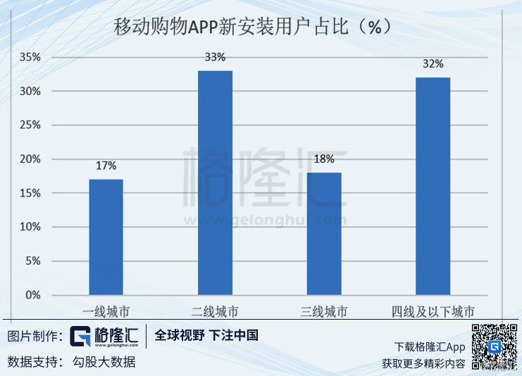 全面落实城市落户政策，助力城市化进程与民生福祉提升