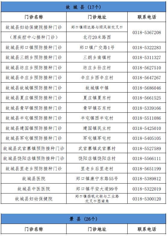 普宁驻港人员名单更新公示，最新名单大全