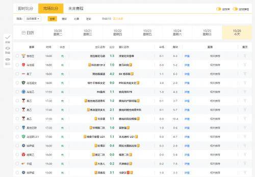 最新全球篮球实时赛况更新，今日比分表全掌握