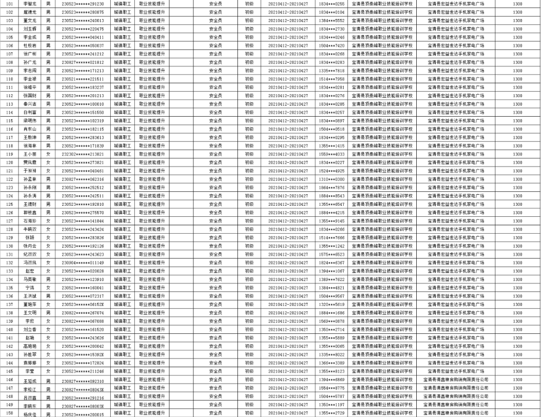 职称培训机构权威排名TOP10，行业领军者一览无遗！