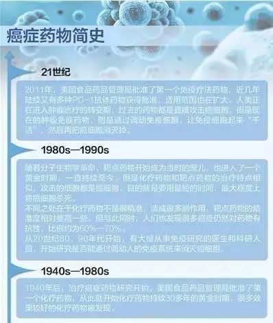 生离死别