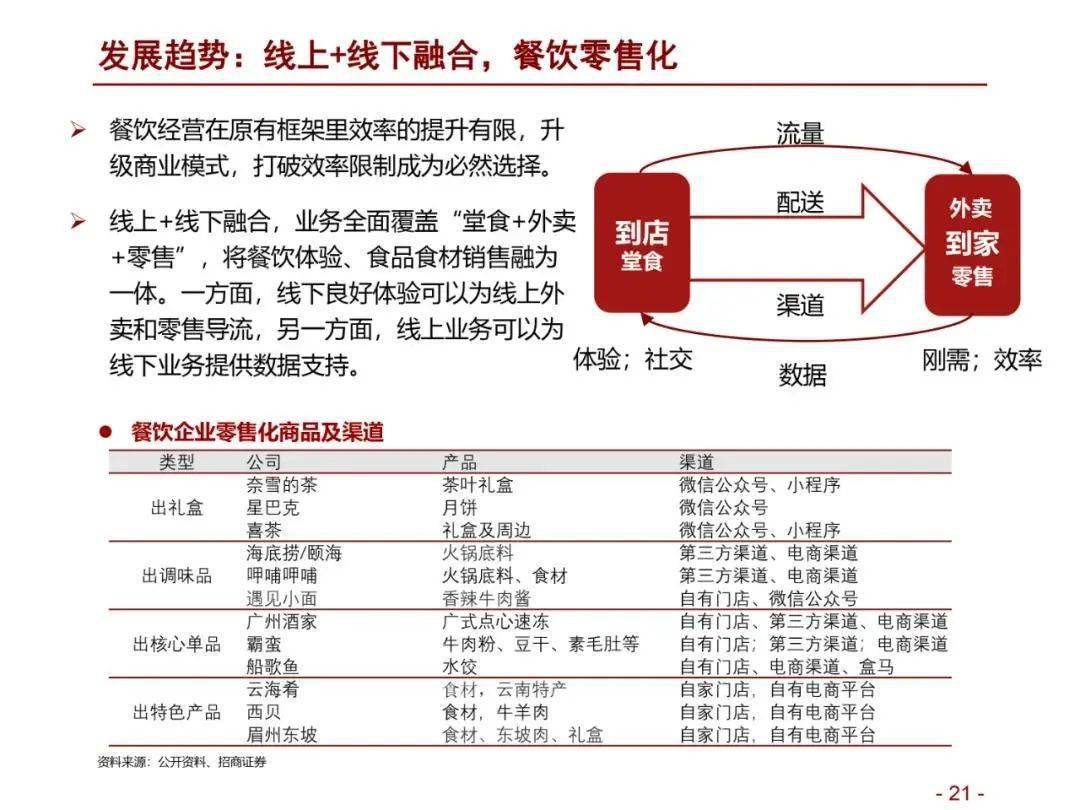专题内容深度解析报告，洞悉要点，洞悉趋势