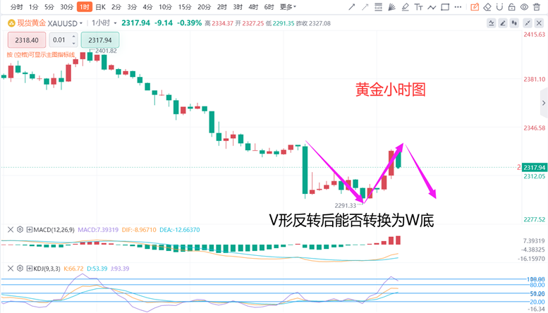 永新今日金价实时更新，最新消息一览