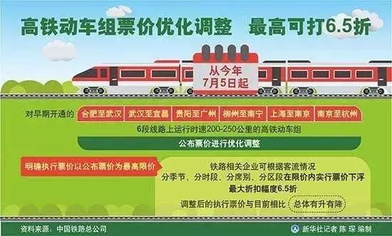 「启程财富之旅，富贵列车百度直达」