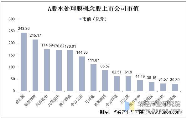 云控公司排名揭秘与行业深度剖析