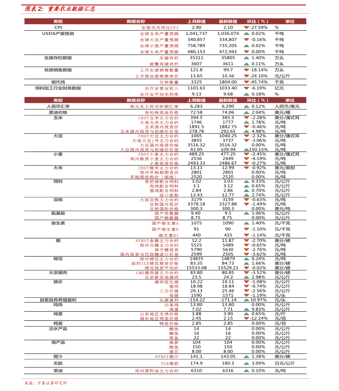 聚丙烯透明材料今日行情及最新价格分析