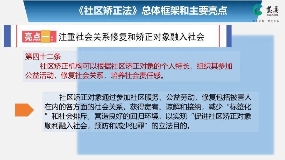 社区矫正法专题学习八，深化理解并实践应用之道