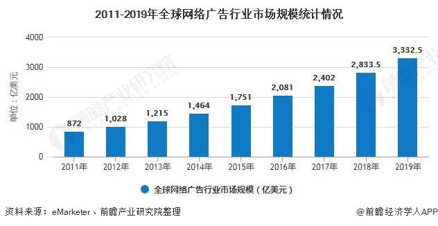 SDC屏幕公司行业排名及影响力解析，揭秘行业巨头地位