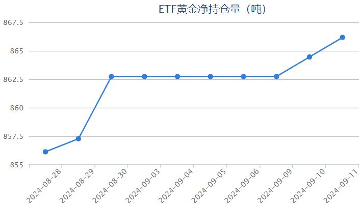 今日美国新闻热点预测速递