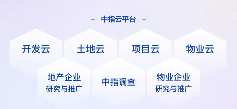 信阳最新动态，融创引领新发展，城市焕新篇章