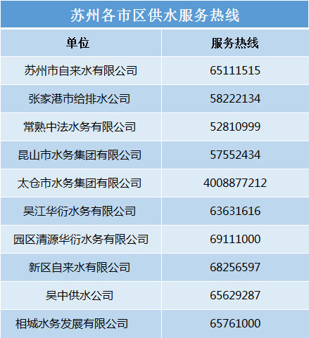 长春暴雪来袭，今日最新消息通报