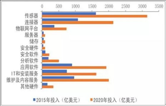 智能化物流新体验，百度配货，轻松解决物流烦恼！