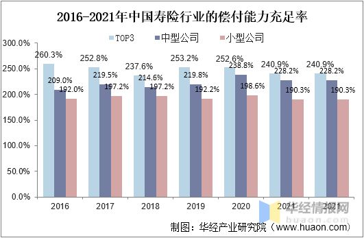 广东保险最新动态，行业新趋势与市场发展展望