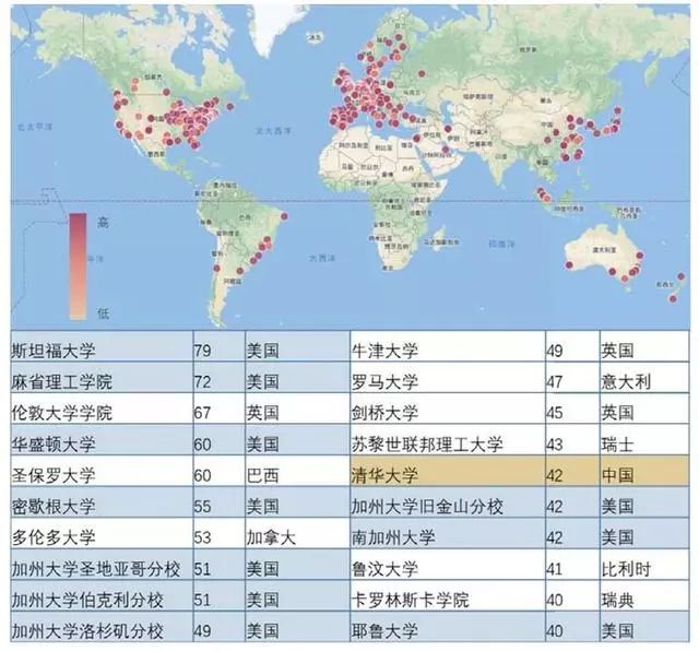 全球军费排名背后的强国博弈与影响分析