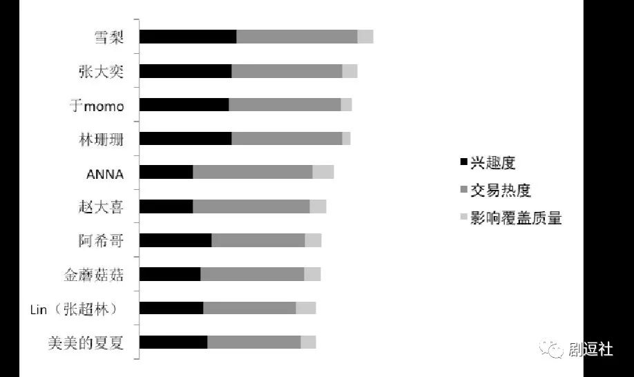 全球异形感染率大揭秘，排名与影响分析
