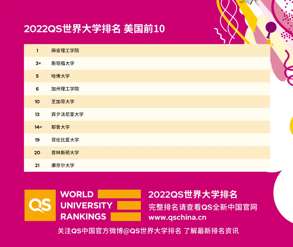 世界之外，热门世界卡强度排行榜大揭秘！